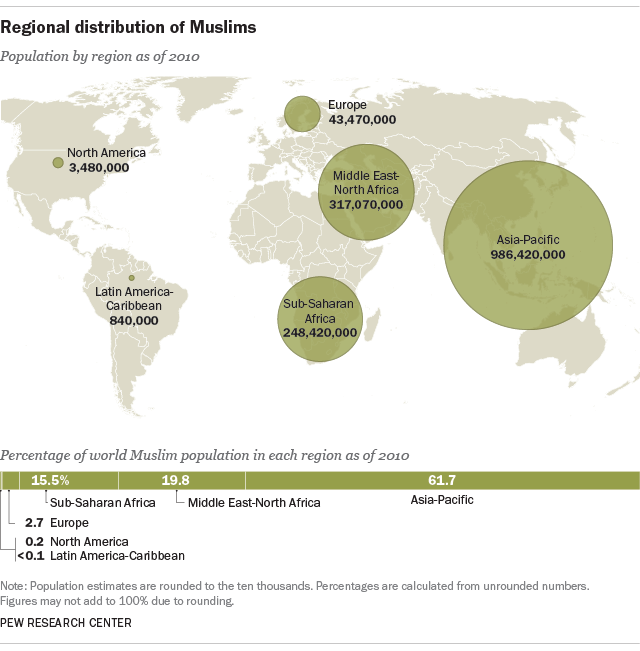 Muslim_Population.png